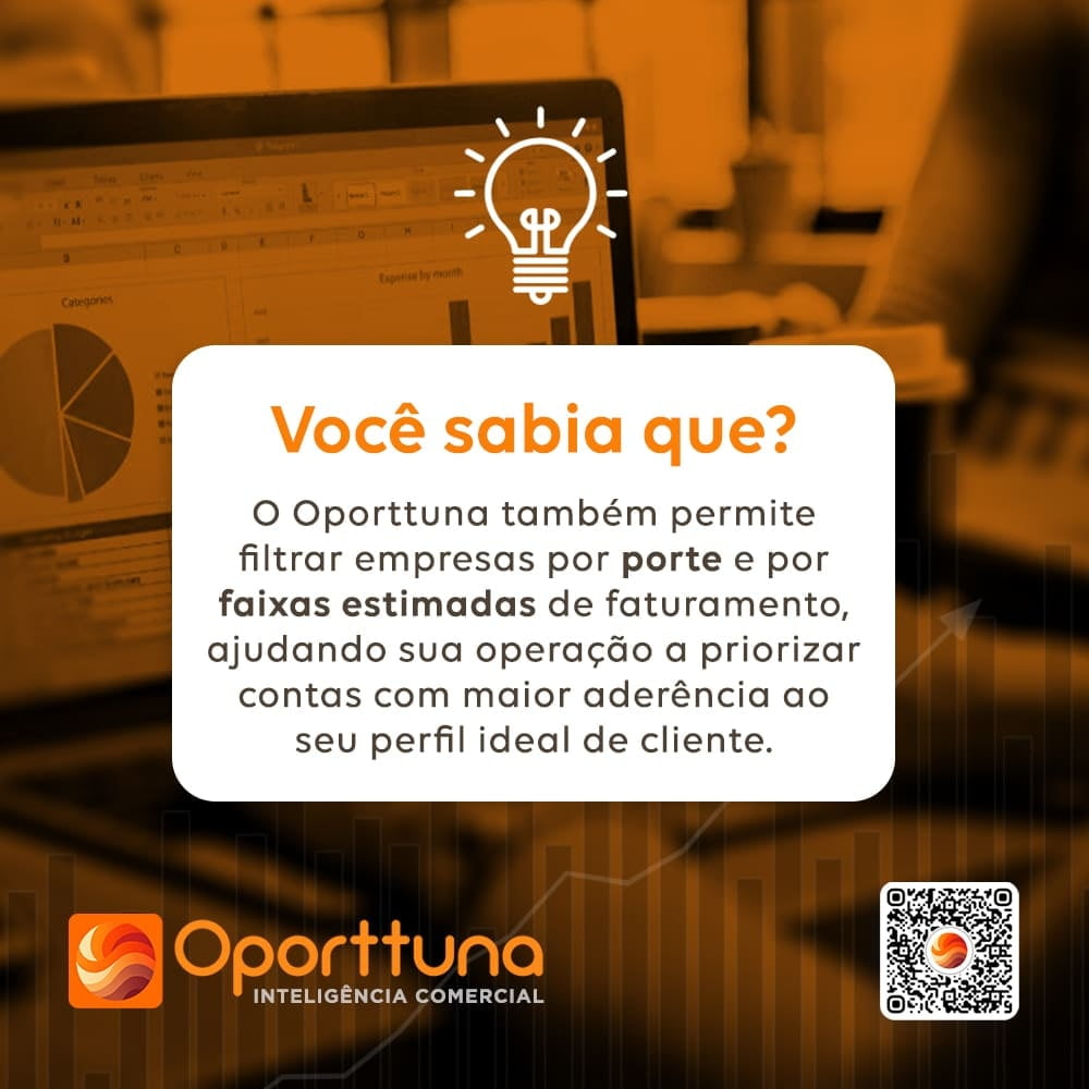 Você sabia que?