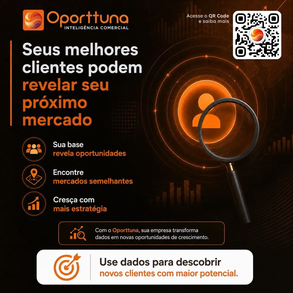 Seus melhores clientes podem revelar seu próximo mercado  