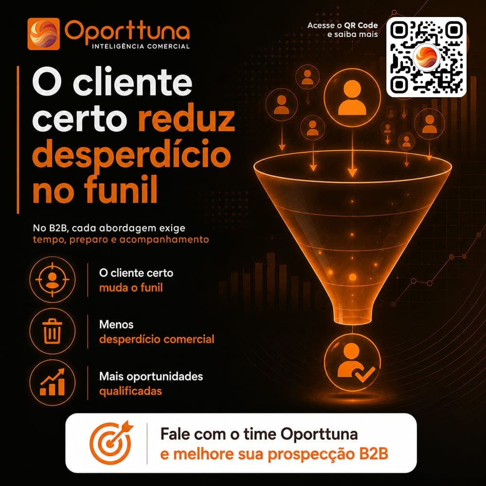 O cliente certo reduz desperdício no funil