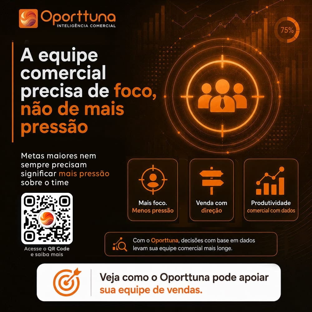 Inteligência comercial acessível para PMEs B2B